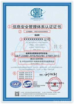 ISO 27001信息安全管理體系認證全攻略 費用解析與咨詢服務選擇