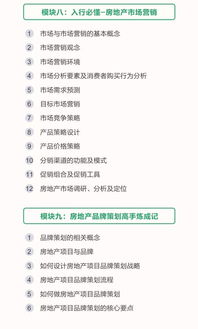 房地產營銷策劃方案步驟與核心干貨分享