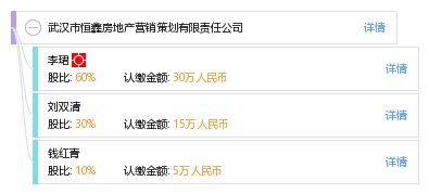 武漢市恒鑫房地產營銷策劃有限責任公司 專業化房地產營銷策劃的引領者